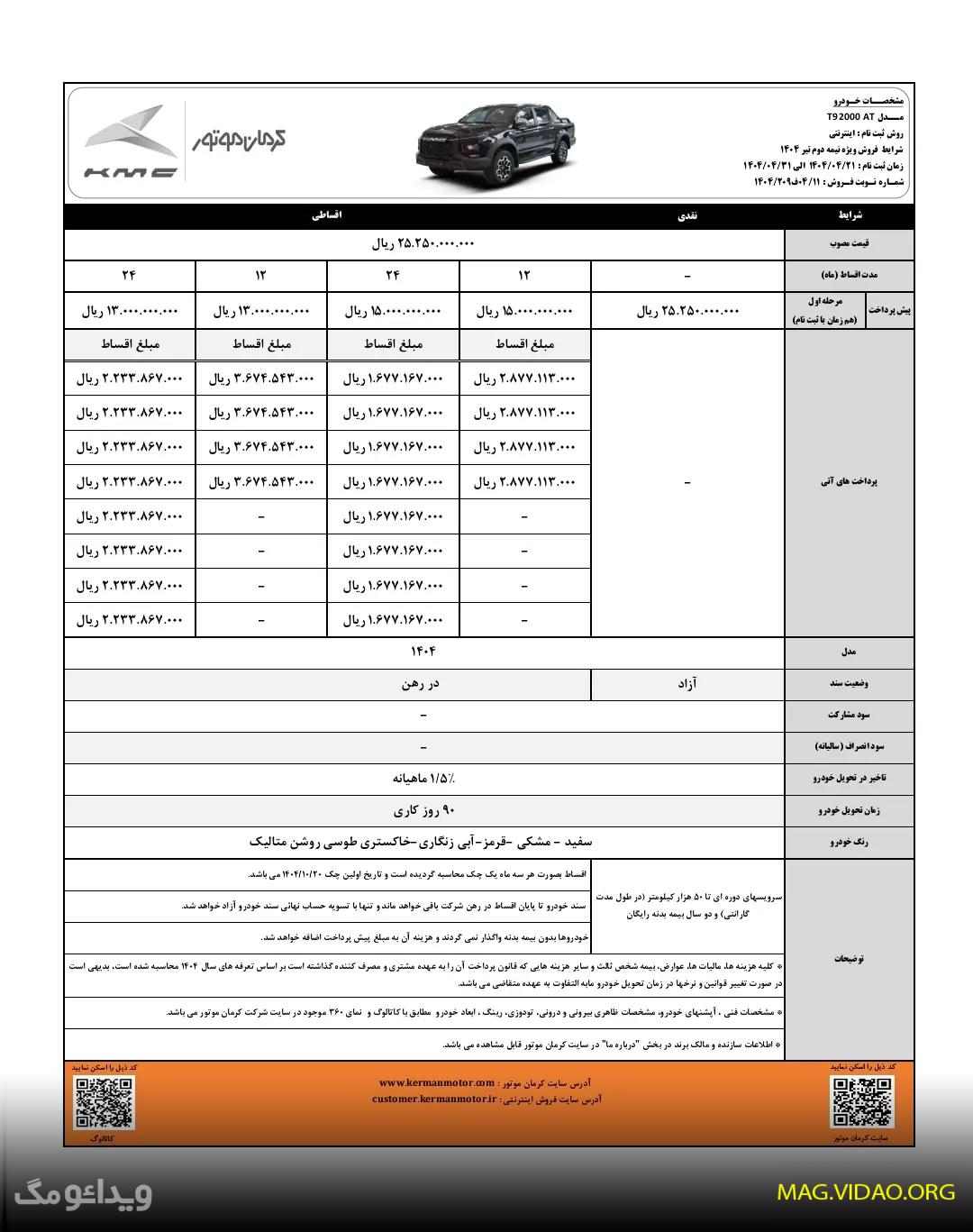 آغاز فروش خودرو های KMC T9 کرمان موتور  + جزئیات (نقدی و اقساطی) 1